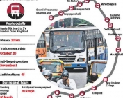 Bus Priority Route Details