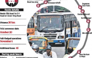 Bus Priority Route Details